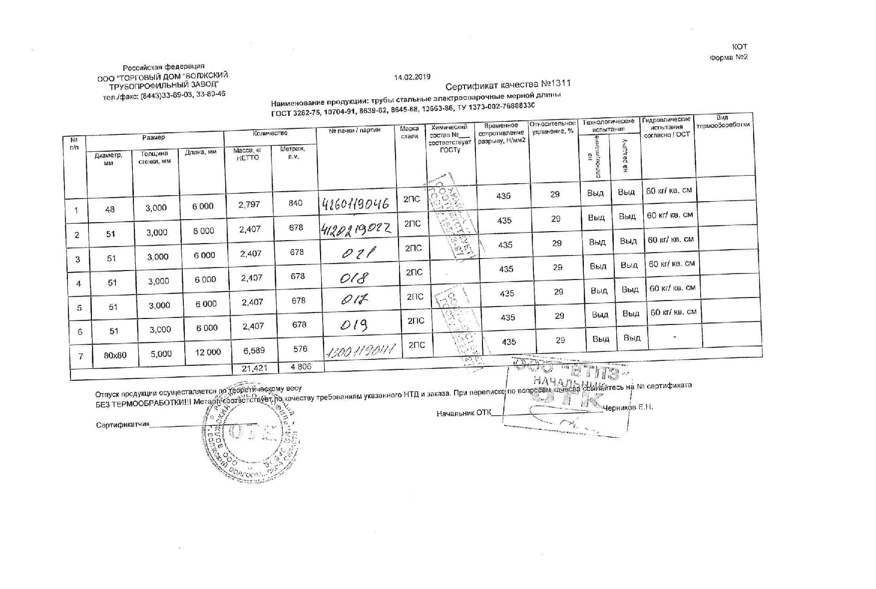 труба_эс_48х3_51х3_80х80х5